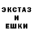 ТГК концентрат ahi ali777